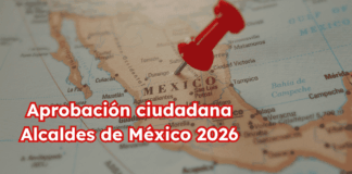 Alcaldes en México alcanzan su mayor aprobación en seis años: ranking revela líderes y partidos mejor evaluados noticias alcaldes méxico aprobacion