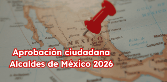 Alcaldes en México alcanzan su mayor aprobación en seis años: ranking revela líderes y partidos mejor evaluados noticias alcaldes méxico aprobacion