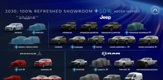 Stellantis acelera su transformación: lanzará más de 60 modelos antes de 2030 y apuesta por autos híbridos, eléctricos y de bajo costo grupo stellantis 2030