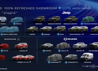 Stellantis acelera su transformación: lanzará más de 60 modelos antes de 2030 y apuesta por autos híbridos, eléctricos y de bajo costo grupo stellantis 2030