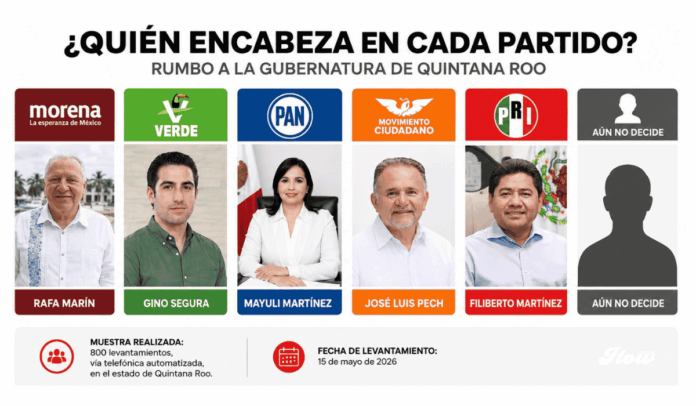 noticias encuesta elecciones