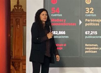 Gobierno exhibe red de críticos de la 4T y desata debate por libertad de expresión e intimidación política Luisa María Alcalde