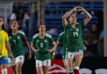 México busca volver al Mundial Femenil tras 11 años: estas serán las sedes de Brasil 2027 Mundial Femenil 2027
