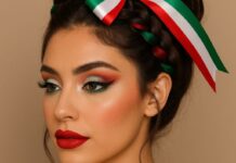 Ideas de maquillaje para las Fiestas Patrias Ideas de maquillaje para las Fiestas Patrias