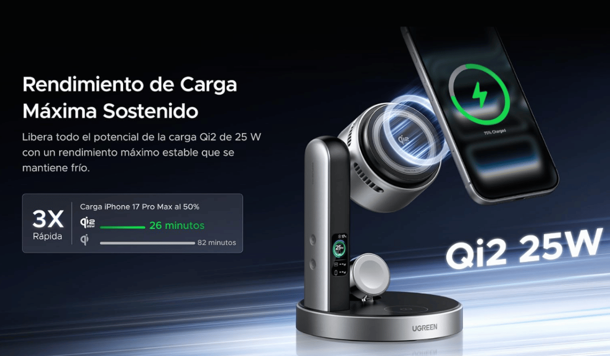 UGREEN