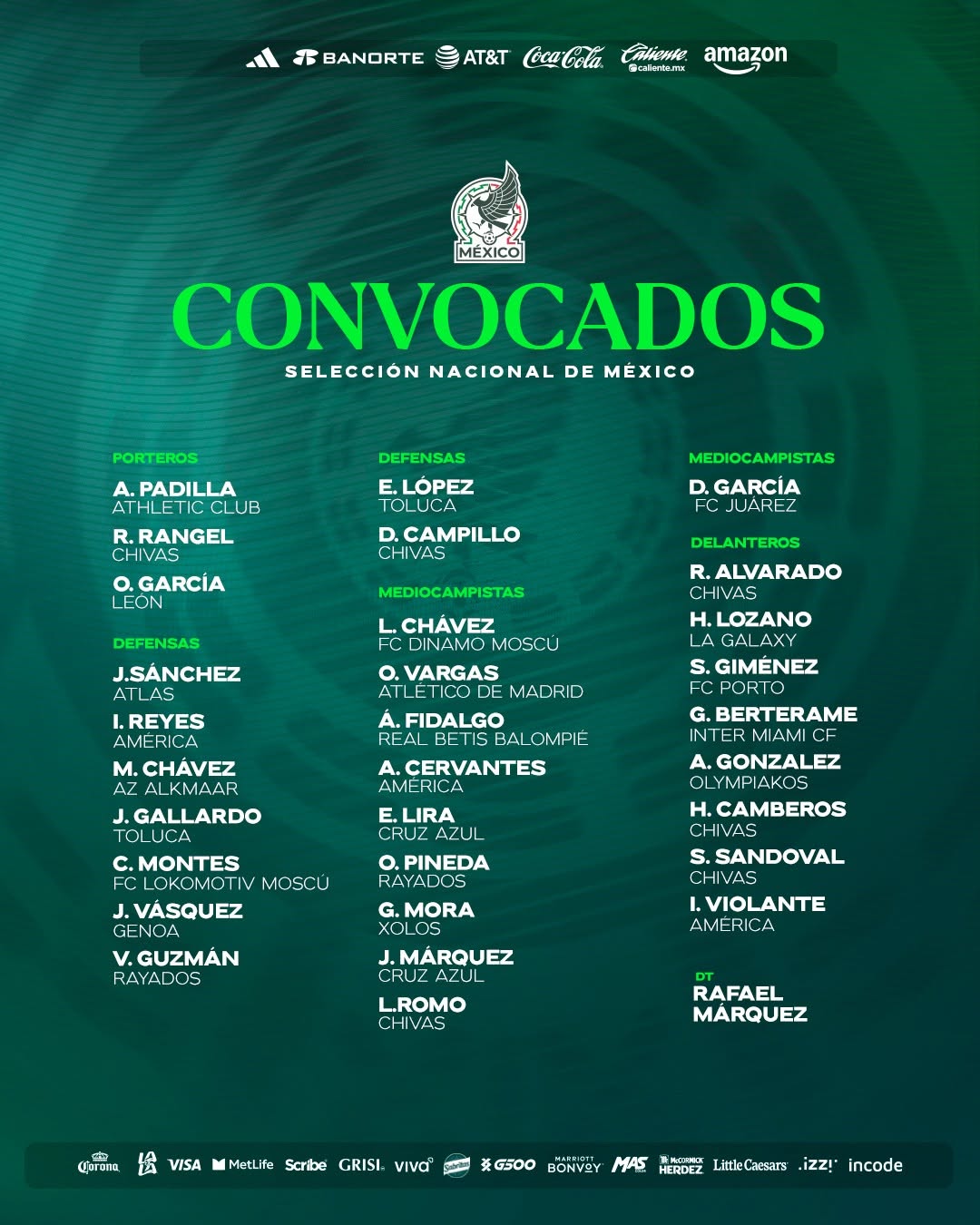 Rafael Márquez presenta sus primeras novedades con la Selección Mexicana