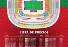 NFL en México abre preventa: boletos cuestan entre 2 mil 108 y 19 mil 400 pesos NFL