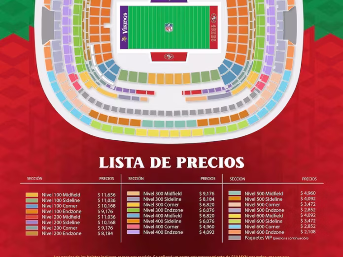 NFL