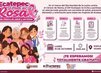 Ecatepec realizará jornada gratuita de salud para mujeres: fecha, ubicación y servicios disponibles Ecatepec